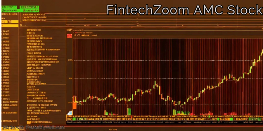 FintechZoom AMC Stock